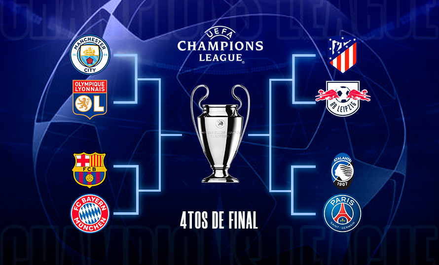 La emoción de la Champions League se intensifica: Arrancan los cuartos de final.