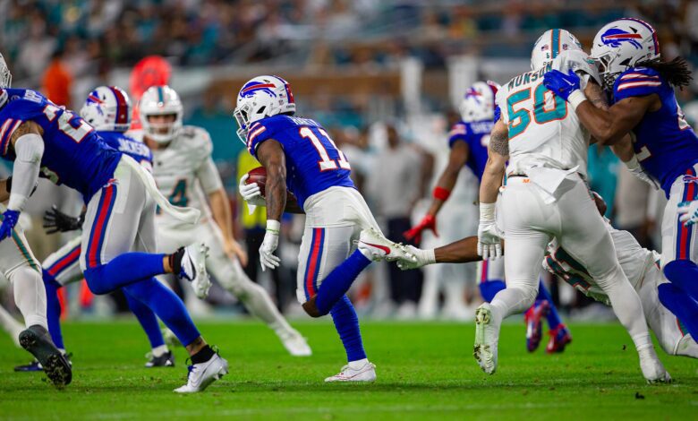 ¡Dolphins vs. Bills! Todo Listo para el Duelo de Titanes en la NFL el 12 de Septiembre